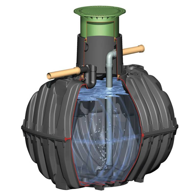 Graf Ausbaupaket 1 für Erdtank Carat und Platin Graf Ausbaupaket 1 für Erdtank Carat und Platin von Graf