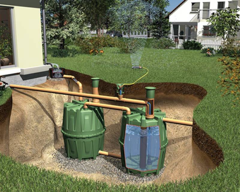 Graf Herkules-Komplettpaket Garten 4800 l von Graf