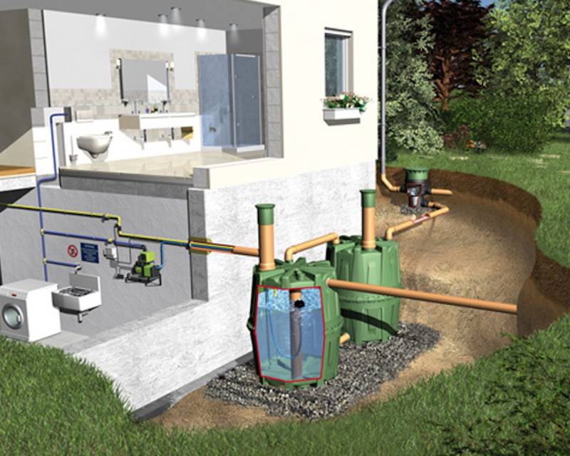 Graf Herkules-Komplettpaket Haus 6400 l Graf Herkules-Komplettpaket Haus 6400 l von Graf