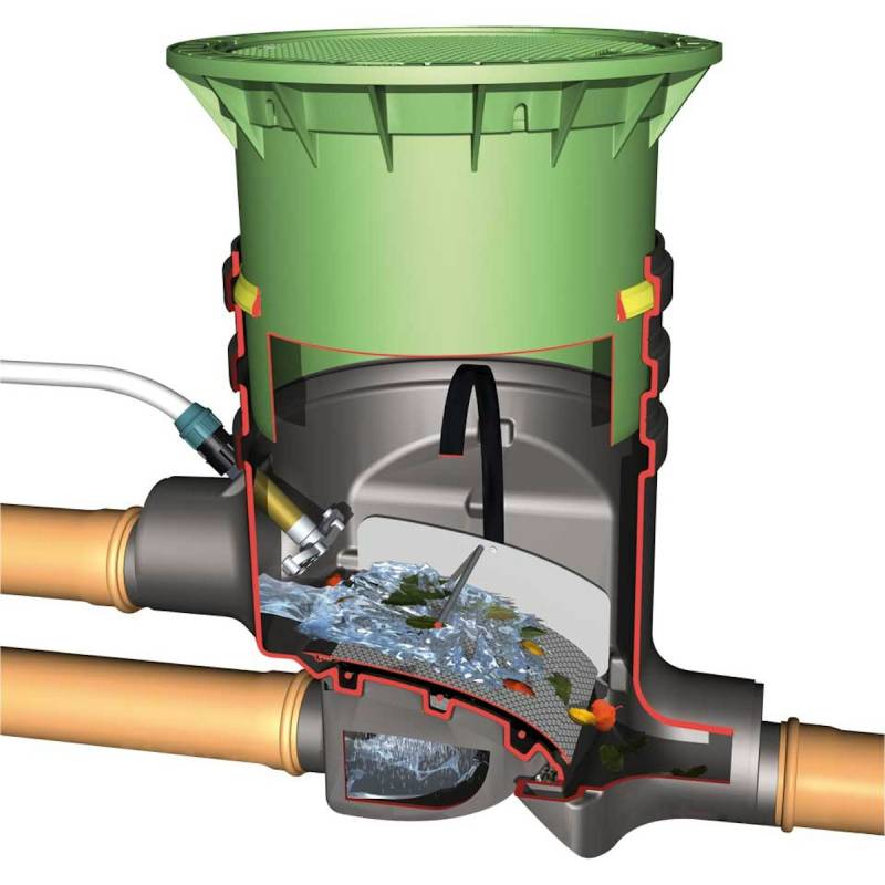 Graf Optimax-Filter begehbar von Graf
