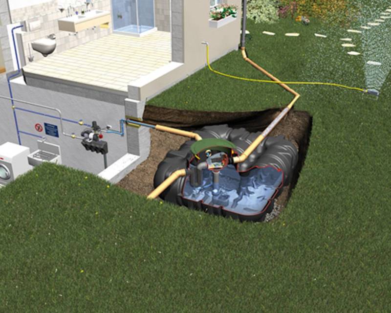 Graf Platin Komplettpaket Eco-Plus begehbar 5000 l von Graf