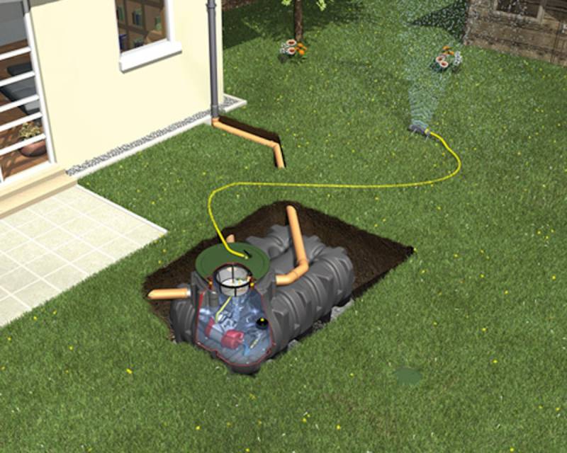 Graf Platin Komplettpaket Garten-Komfort PKW-befahrbar 1500 l von Graf