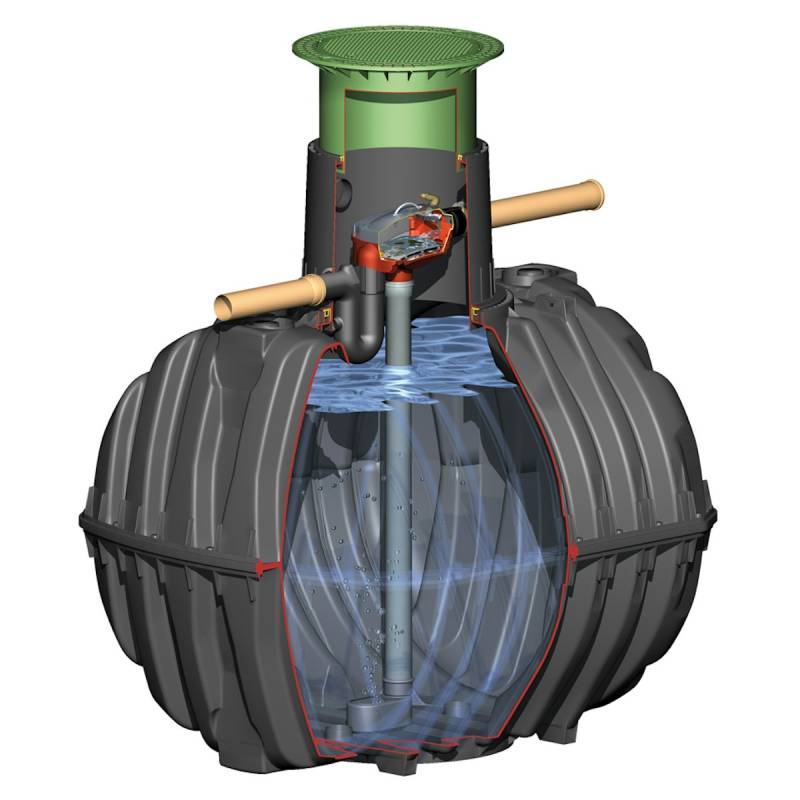 Graf Rundtank Carat Ausbaupaket 3 von Graf