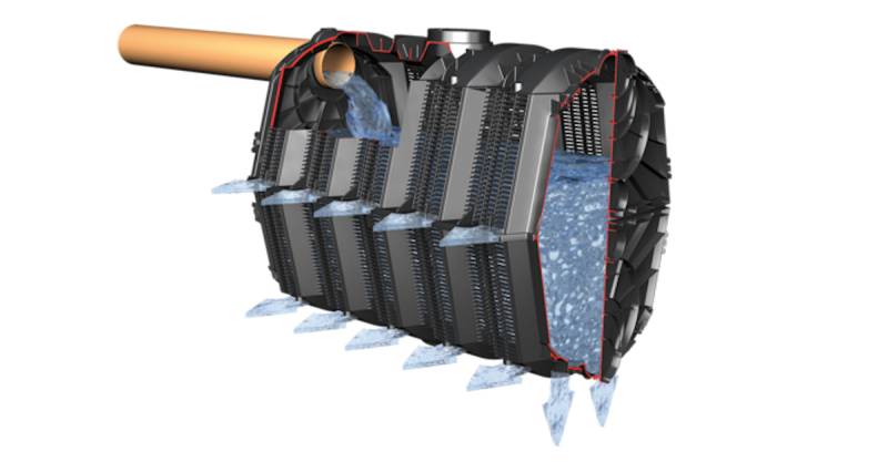 Graf Versickerungsset Sicker-Tunnel twin 1200L von Graf