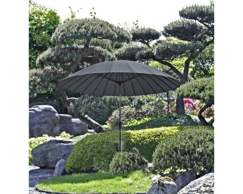 Gravidus Sonnenschirm Gartenschirm Sonnenschirm Sonnenschutz Schirm Garten Streben Anthrazit von Gravidus