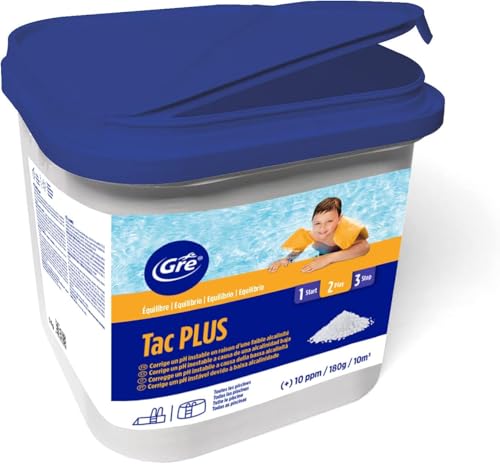 Gre ERHÖRUNG DER ALCALINITÄT Gre ERHÖRUNG DER ALCALINITÄT von Gre