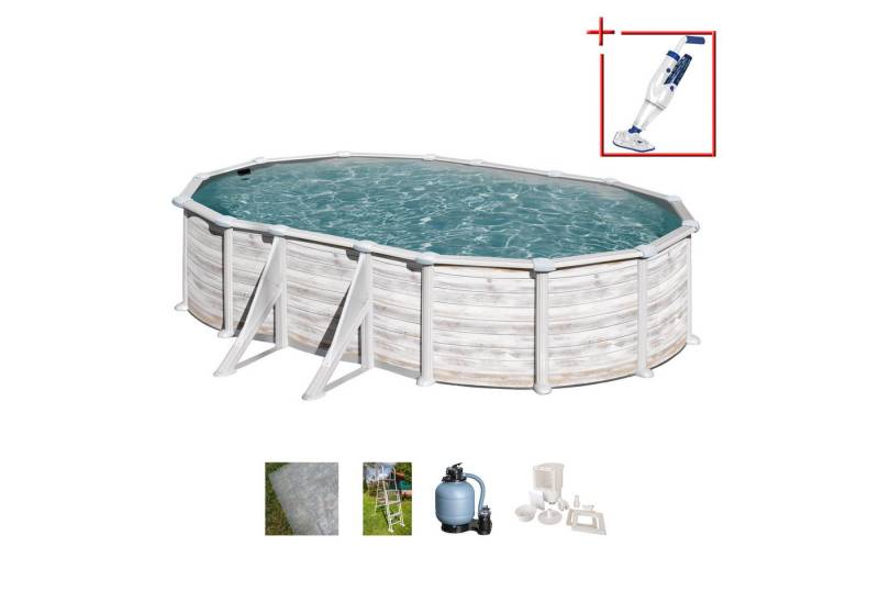 Gre Ovalpool GROENLANDIA (Komplett-Set, 5-tlg), Höhe: 132 cm, in versch. Größen erhältlich von Gre