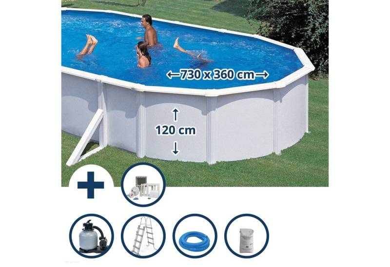 Gre Ovalpool Stahlwandpool Set (6-teilig) hoch oval Classic 730 (Komplett-Set), verzinkte Stahlwand von Gre