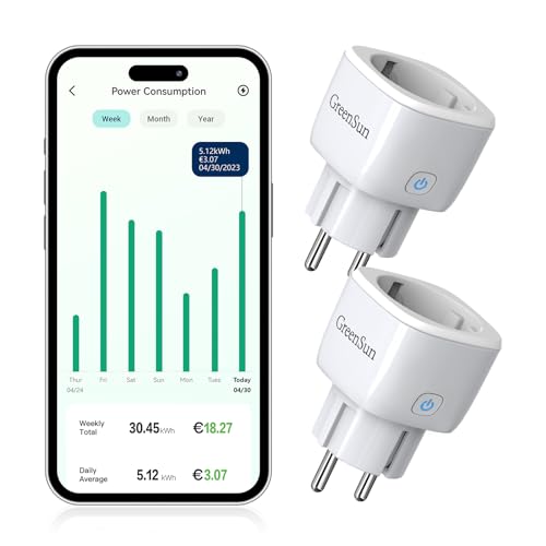 WLAN Steckdose, GreenSun 2x Alexa Steckdose, Wlan Steckdose mit Strommessung, Stromverbrauchsmesser, Energiekostenmessgerät Wifi Steckdose Smart Steckdose Vesync App Fernsteuerung 16A 4000W Smart Plug von GreenSun