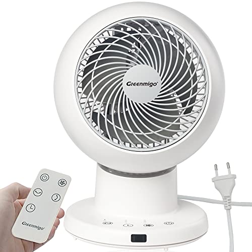 Greenmigo Ventilator Leise Turbo-Ventilator + 3D Luftumwälzer für Büro Wohnzimmer Schlafzimmer,Tischventilator mit Fernbedienung und timer,Lüfter Leise Luftzirkulator Raumventilator von Greenmigo