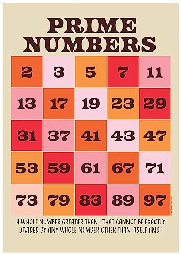 Grindstore Prime Numbers Mini-Poster, 32 x 44 cm von Grindstore