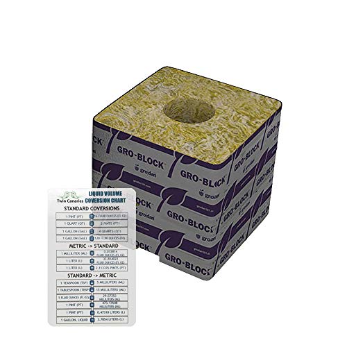 Grodan Delta 10 Verpackt gro-Blocks 10,2 x 10,2 x 10,2 cm mit Löchern + Twin Kanarien Diagramm – 5-Cubes von Grodan