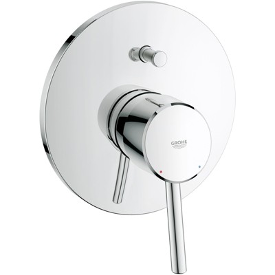 Fertigmontageset Concetto von Grohe