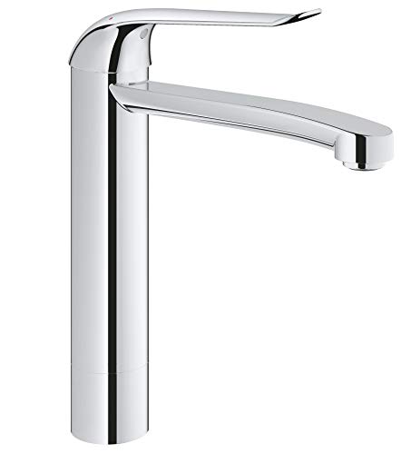 Euroeco Spezial EHM WT mh.Ausl von Grohe