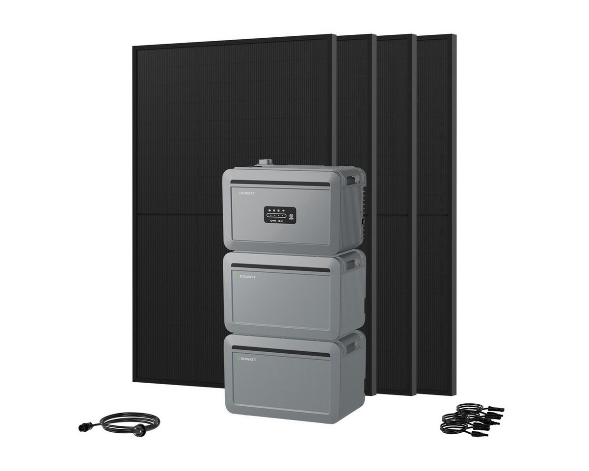 Growatt Balkonkraftwerk 1760W Growatt NEXA 2000 All-in-One Batteriespeicher mit Zusatzakku, (4x JA Solar 440Wp Full Black und NEXA 2000 All-in-One Speicher), 4 unabhängige MPPT-Kanäle von Growatt