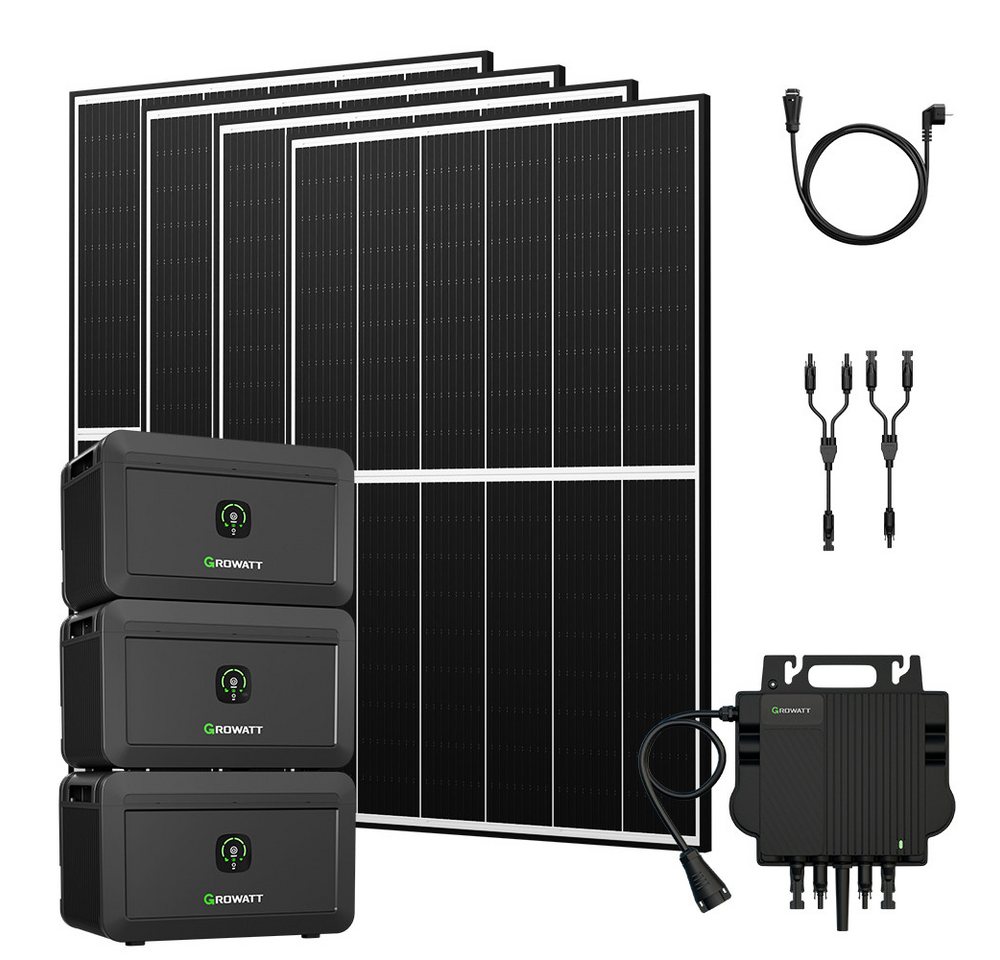 Growatt Balkonkraftwerk 1780W Growatt NOAH 2000 Speicher mit Wechselrichter und Zusatzsakku, (4x JA Solar 445Wp, Growatt NOAH 2000 Speicher mit 800W Wechselrichter), Growatt NEO-800M-X: Integrierte WiFi-Kommunikation von Growatt