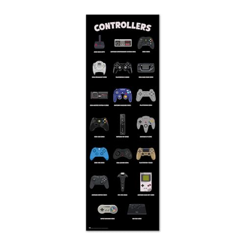 Grupo Erik Controllers Poster - 20,8 x 62,2 Zoll - Versand gerollt - Coole Poster - Kunstposter - Poster & Drucke - Türposter von Grupo Erik Editores, S.L.