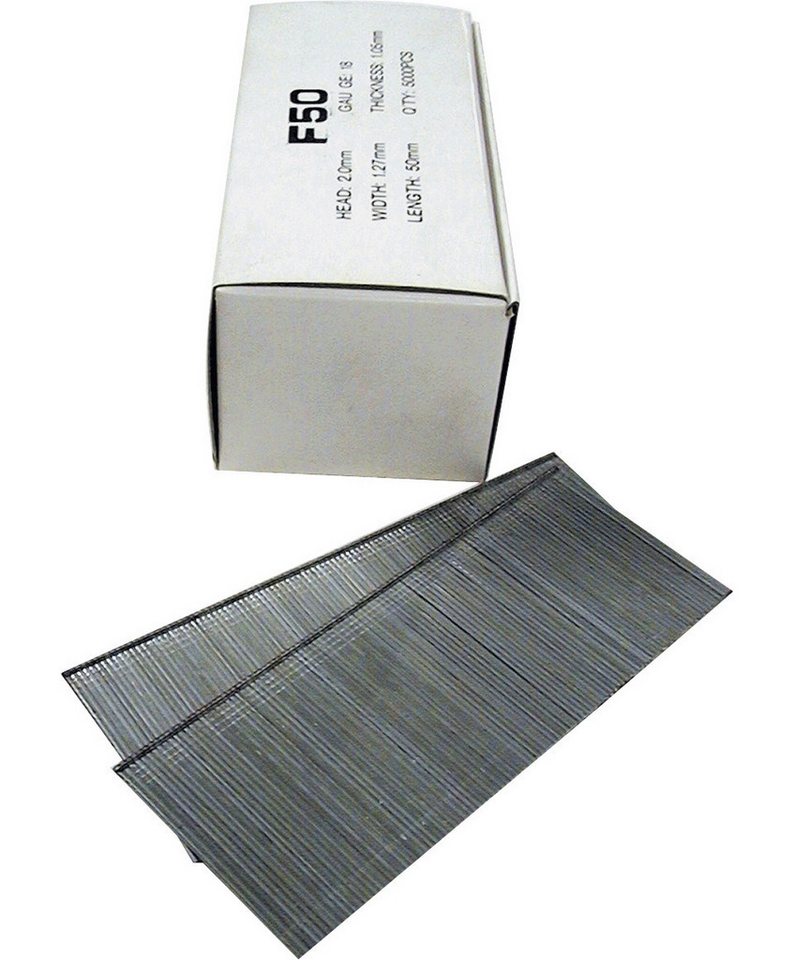 Güde Kompressor Güde Stifte Midi für Nagler 25 mm 2 mm 5000 Stück Güde Kompressor Güde Stifte Midi für Nagler 25 mm 2 mm 5000 Stück von Güde