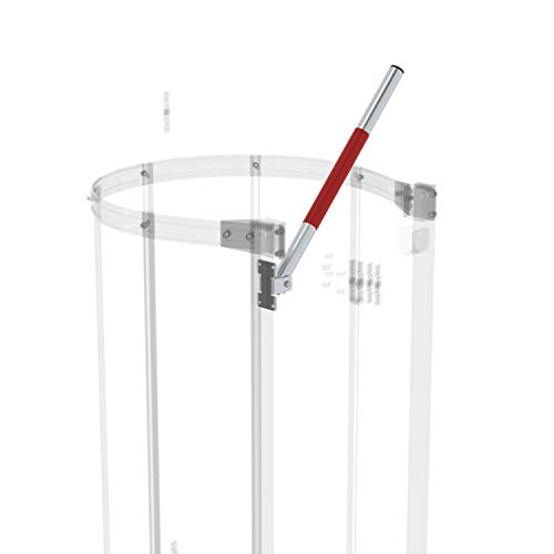 Günzburger Sicherungsschranke Günzburger Sicherungsschranke von Günzburger Steigtechnik