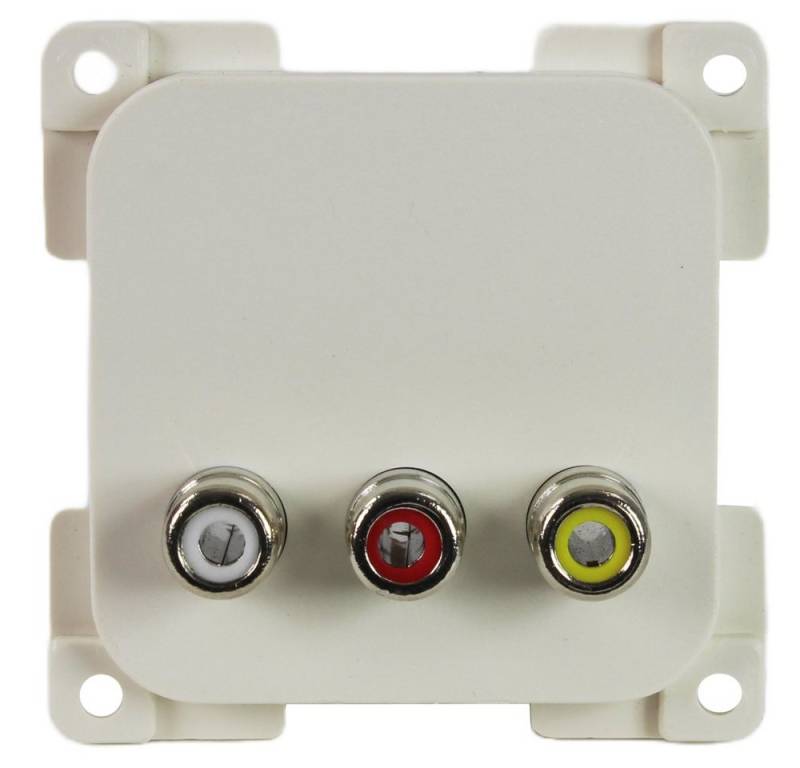 HABA B.V. Steckdose C-Line Presto Inprojal CBE Steckdose Audio Video von HABA B.V.