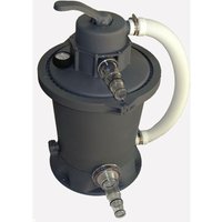 Sandfilteranlage - Pool Pumpe 2.5 m³/h Sandfilteranlage - Pool Pumpe 2.5 m³/h von HABITAT ET JARDIN