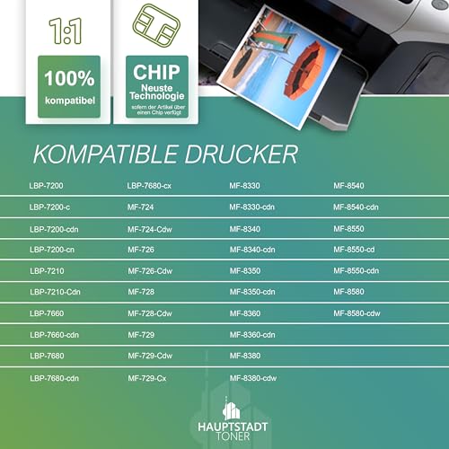 HAUPTSTADT TONER Toner Premium kompatibel für Canon MF724 MF728 MF729 MF8330 MF8340 MF8350 MF8360 MF8380 MF8540 MF8550 MF8580 ersetzt 2659B002 718Y HAUPTSTADT TONER Toner Premium kompatibel für Canon MF724 MF728 MF729 MF8330 MF8340 MF8350 MF8360 MF8380 MF8540 MF8550 MF8580 ersetzt 2659B002 718Y von HAUPTSTADT TONER