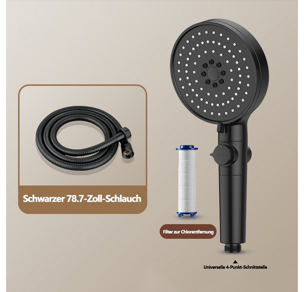 HAUSS SPOLE Handbrause Handbrause Duschkopf Sparduschkopf Regendusche Brausekopf Duschbrause, (Dusche Wassersparend Hochdruck Druckerhöhende Duschbrause), 5 Strahlarten mit Filter und Stoppfunktion von HAUSS SPOLE