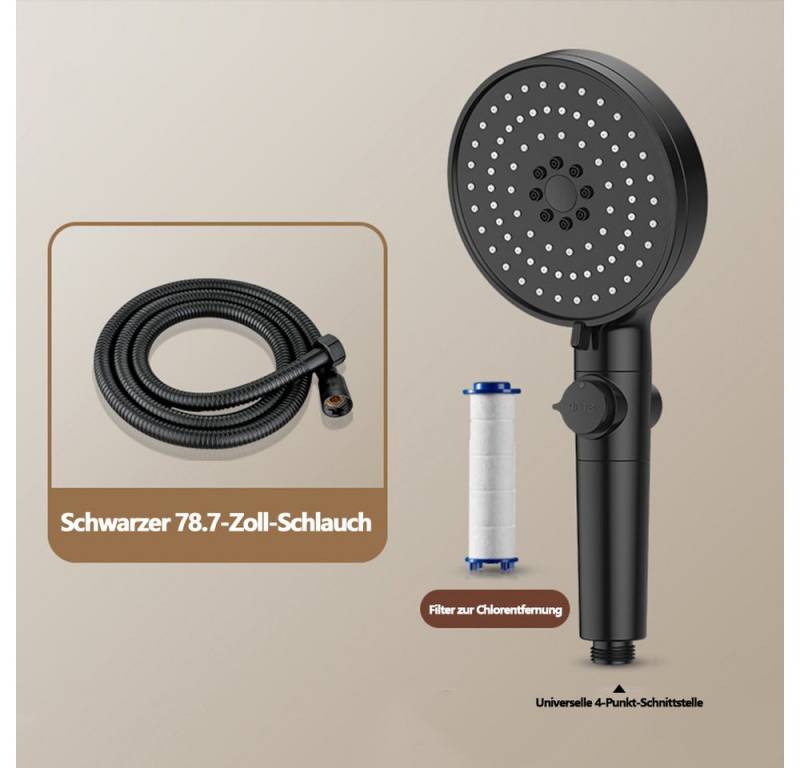 HAUSS SPOLE Handbrause Handbrause Duschkopf Sparduschkopf Regendusche Brausekopf Duschbrause, (Dusche Wassersparend Hochdruck Druckerhöhende Duschbrause), 5 Strahlarten mit Filter und Stoppfunktion von HAUSS SPOLE