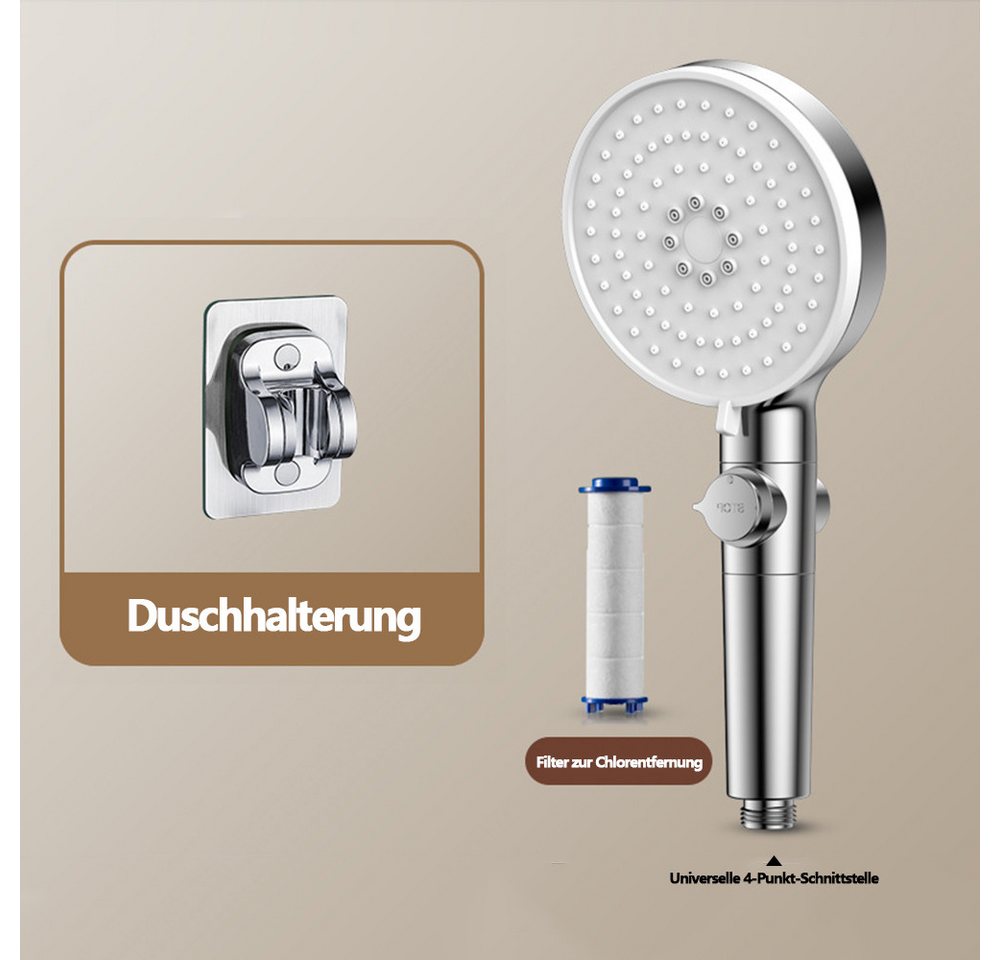 HAUSS SPOLE Handbrause Handbrause Duschkopf Sparduschkopf Regendusche Brausekopf Duschbrause, (Dusche Wassersparend Hochdruck Druckerhöhende Duschbrause), 5 Strahlarten mit Filter und Stoppfunktion von HAUSS SPOLE