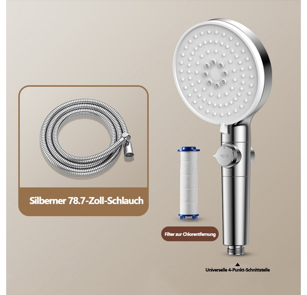 HAUSS SPOLE Handbrause Handbrause Duschkopf Sparduschkopf Regendusche Brausekopf Duschbrause, (Dusche Wassersparend Hochdruck Druckerhöhende Duschbrause), 5 Strahlarten mit Filter und Stoppfunktion von HAUSS SPOLE