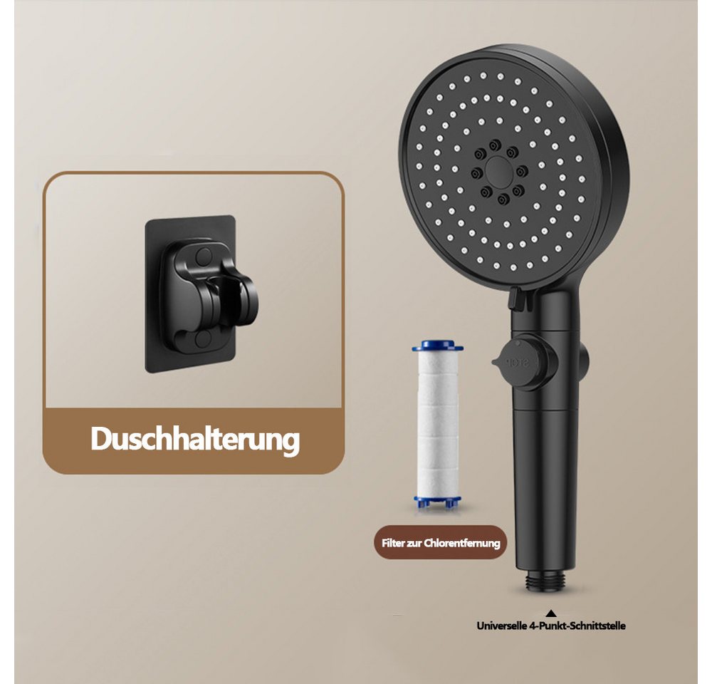 HAUSS SPOLE Handbrause Handbrause Duschkopf Sparduschkopf Regendusche Brausekopf Duschbrause, (Dusche Wassersparend Hochdruck Druckerhöhende Duschbrause), 5 Strahlarten mit Filter und Stoppfunktion von HAUSS SPOLE