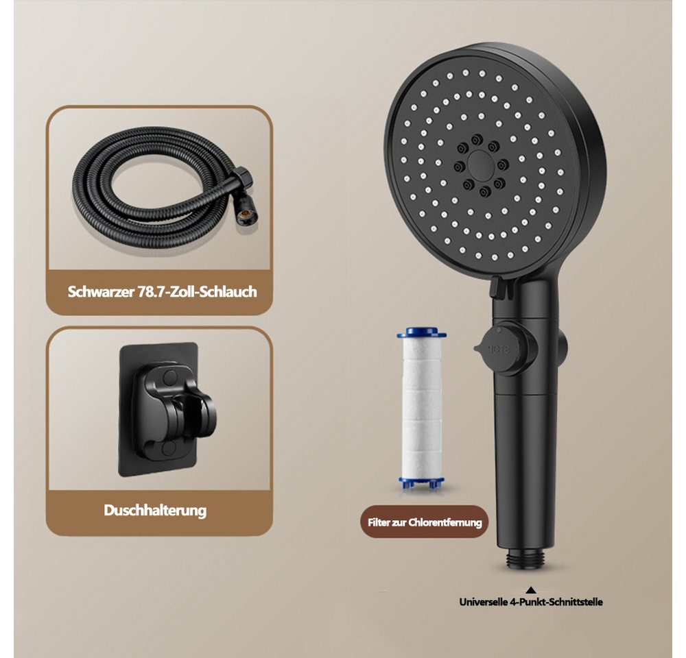 HAUSS SPOLE Handbrause Handbrause Duschkopf Sparduschkopf Regendusche Brausekopf Duschbrause, (Dusche Wassersparend Hochdruck Druckerhöhende Duschbrause), 5 Strahlarten mit Filter und Stoppfunktion von HAUSS SPOLE