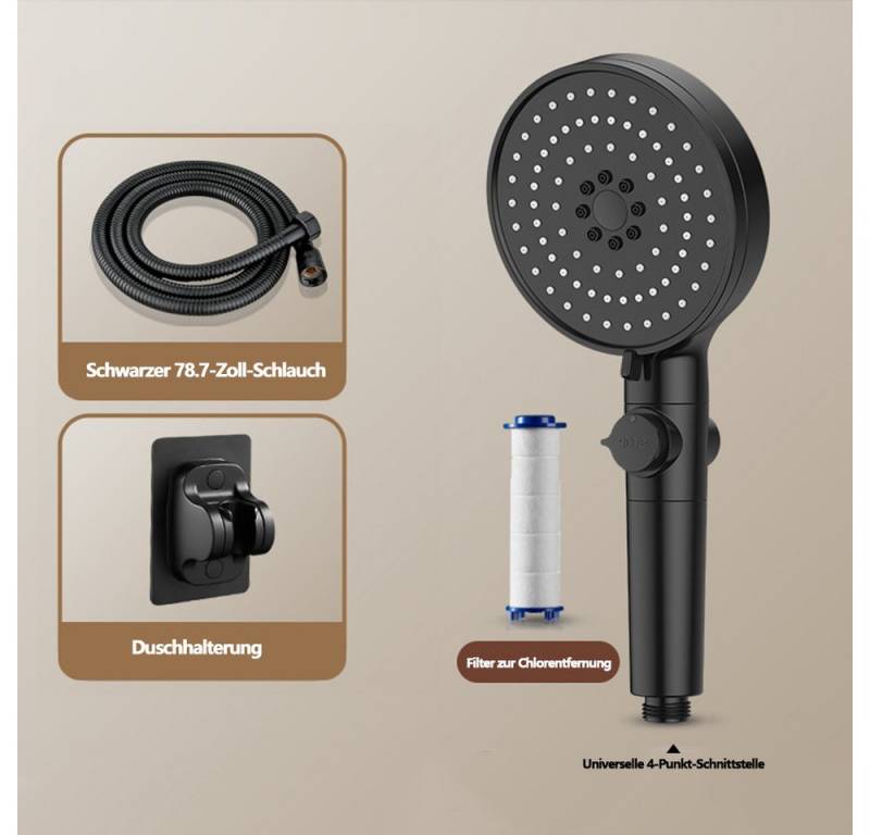 HAUSS SPOLE Handbrause Handbrause Duschkopf Sparduschkopf Regendusche Brausekopf Duschbrause, (Dusche Wassersparend Hochdruck Druckerhöhende Duschbrause), 5 Strahlarten mit Filter und Stoppfunktion von HAUSS SPOLE