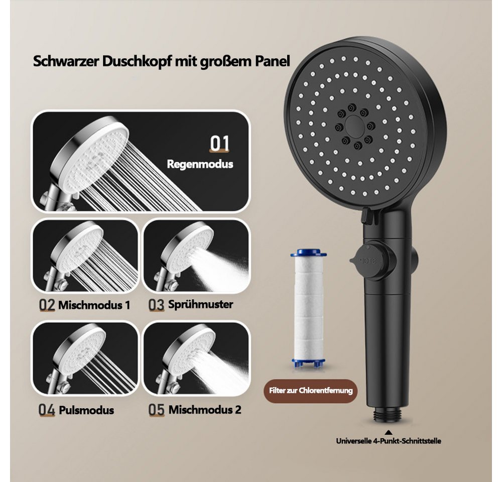 HAUSS SPOLE Handbrause Handbrause Duschkopf Sparduschkopf Regendusche Brausekopf Duschbrause, (Dusche Wassersparend Hochdruck Druckerhöhende Duschbrause), 5 Strahlarten mit Filter und Stoppfunktion von HAUSS SPOLE
