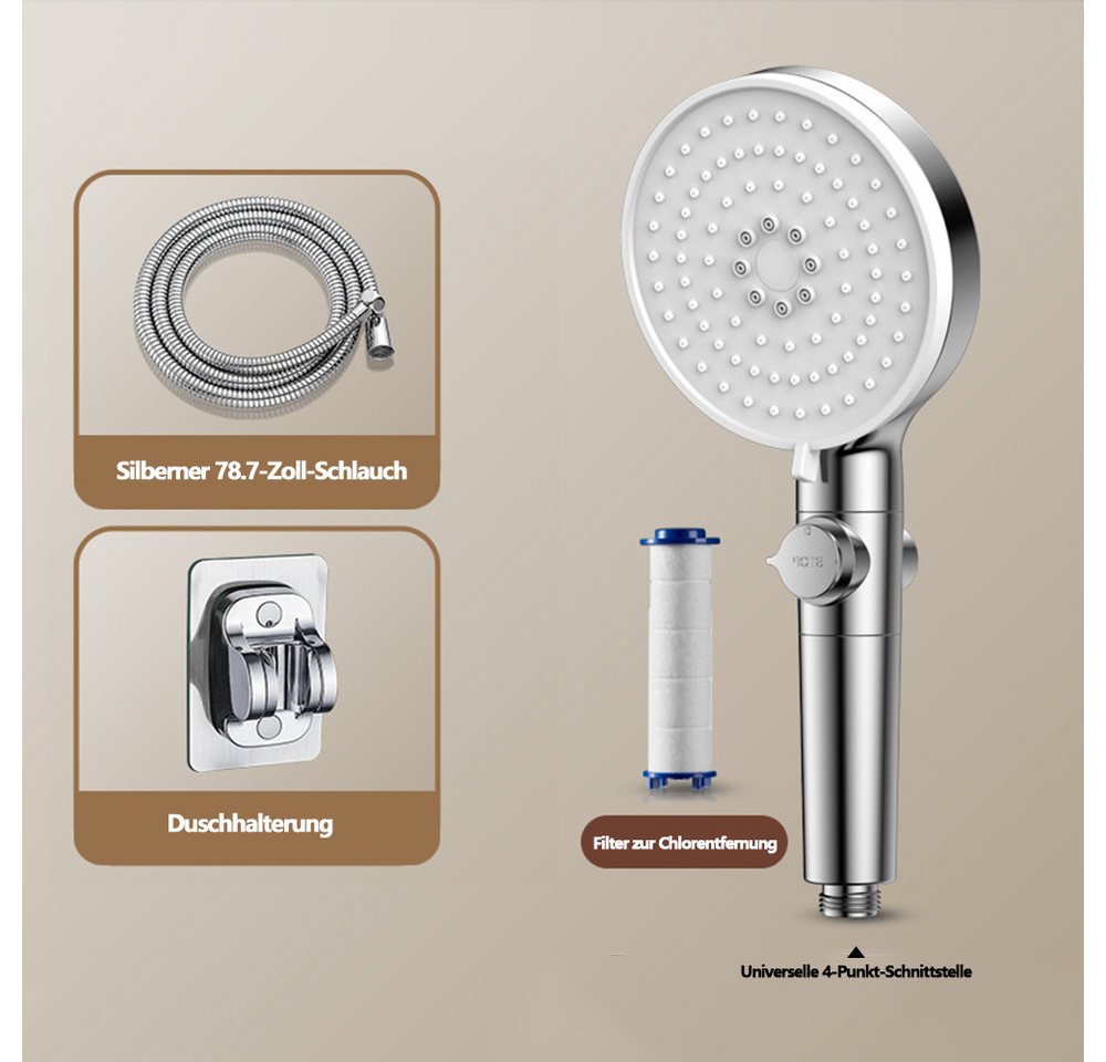 HAUSS SPOLE Handbrause Handbrause Duschkopf Sparduschkopf Regendusche Brausekopf Duschbrause, (Dusche Wassersparend Hochdruck Druckerhöhende Duschbrause), 5 Strahlarten mit Filter und Stoppfunktion von HAUSS SPOLE