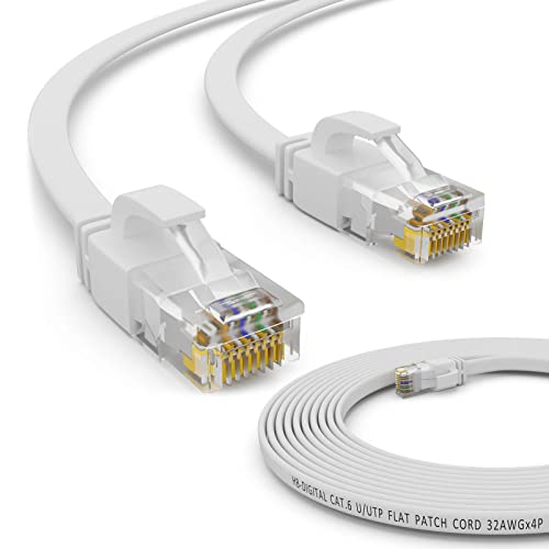 HB-DIGITAL 2m Netzwerkkabel LAN Flach Patchkabel mit RJ45 Stecker Kupfer Profi Slim flexibel für Gigabit Ethernet kompatibel mit PC, Router, Switch, Modem, TV, Spiel Konsole Weiß von HB-DIGITAL