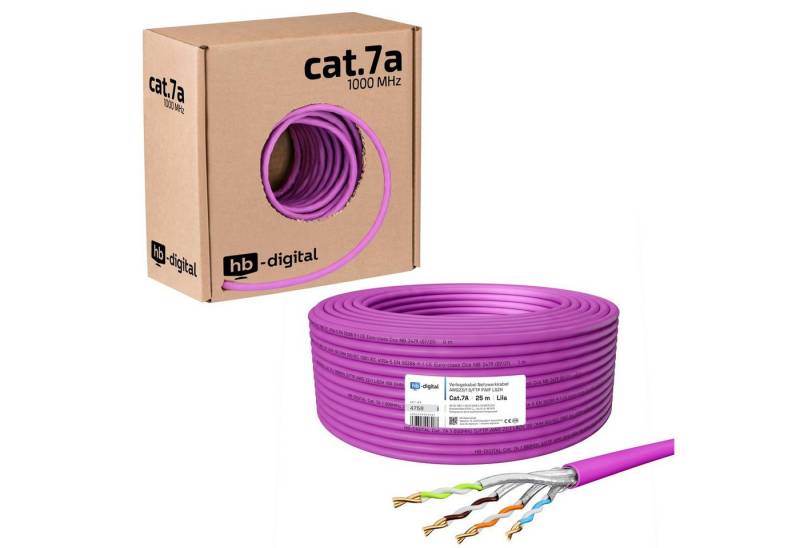 HB-DIGITAL CAT 7a Installationskabel S/FTP AWG23 LSZH Netzwerkkabel, Netzwerkstecker, (2500 cm), Premium Qualität mit Ø 7,7mm. LSZH Halogenfreies Außenmantel von HB-DIGITAL