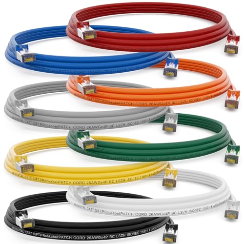 hb-digital 8x 0,25m Patchkabel CAT.7 Rohkabel mit 2x RJ45-Stecker LAN Netzwerkkabel 10 Gigabit S/FTP PiMF Kupfer LSZH Halogenfrei RoHS-Compliant EthernetPort Internet DSL PC Router Switch Modem farbig von HB-DIGITAL