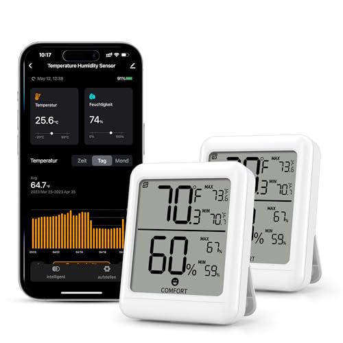 HBN 2er-Set Bluetooth Thermometer Hygrometer Digitaler Raumthermometer Luftfeuchtigkeitsmesser mit APP, Smiley-Indikator, Datenspeicherung, für Innen, Büro, Weinkeller, Gewächshaus von HBN