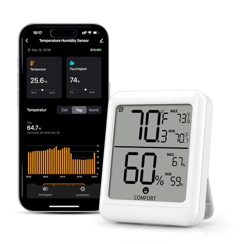 HBN Bluetooth Thermometer Hygrometer Digitaler Raumthermometer Luftfeuchtigkeitsmesser mit APP, Smiley-Indikator, Datenspeicherung, für Innen, Büro, Weinkeller, Gewächshaus von HBN