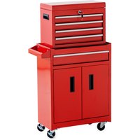 Werkstattwagen 5 Schubladen 50 cm, rot von HC Tools