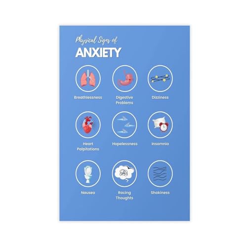 HDSDA Poster mit körperlichen Anzeichen der Angst, Leinwandposter, Wandkunst, Dekordruck, Bild Gemälde für Wohnzimmer, Schlafzimmer, Dekoration, 60 x 90 cm HDSDA Poster mit körperlichen Anzeichen der Angst, Leinwandposter, Wandkunst, Dekordruck, Bild Gemälde für Wohnzimmer, Schlafzimmer, Dekoration, 60 x 90 cm von HDSDA
