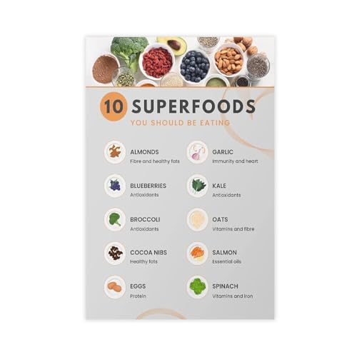 HDSDA Superfoods Poster auf Leinwand, Wandkunst, Dekordruck, Bild Gemälde für Wohnzimmer, Schlafzimmer, Dekoration, 40 x 60 cm von HDSDA