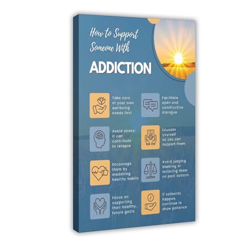 Leinwandposter "How To Support Someone With Addiction", Wandkunst, Dekordruck, Bild Gemälde für Wohnzimmer, Schlafzimmer, Dekoration, 30 x 45 cm Leinwandposter "How To Support Someone With Addiction", Wandkunst, Dekordruck, Bild Gemälde für Wohnzimmer, Schlafzimmer, Dekoration, 30 x 45 cm von HDSDA