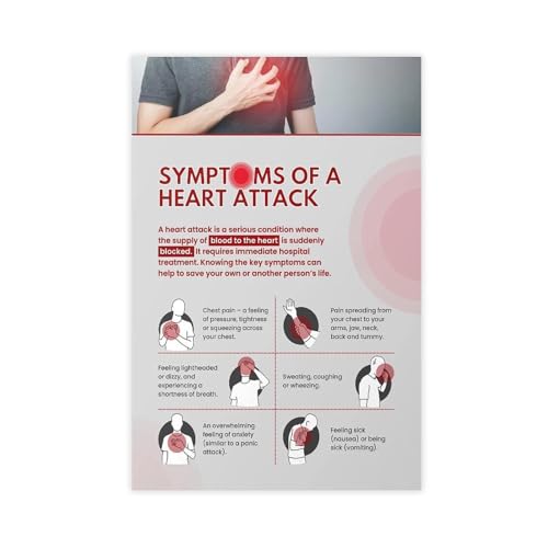 Poster mit Herzangriffssymptomen, Leinwandposter, Wandkunst, Dekordruck, Bild Gemälde für Wohnzimmer, Schlafzimmer, Dekoration, 60 x 90 cm von HDSDA