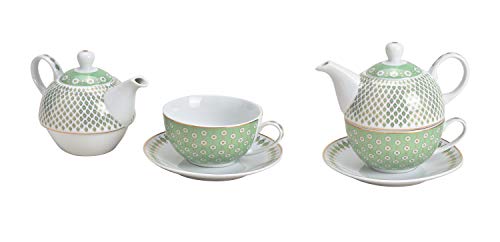 Tea for One Set Retro Design in hellgrün ( Kanne, Tasse, Untertasse) von Kultaroma TEE & KAFFEE SPEZIALITÄTEN