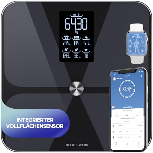 HELDENWERK Körperfettwaage Pro mit App & großer Anzeige - Körperfett Personenwaage digital mit 18 Messwerten - Personen Körper-Waage, Body Fat Scale Dunkelblau (Design Harmony) von HELDENWERK