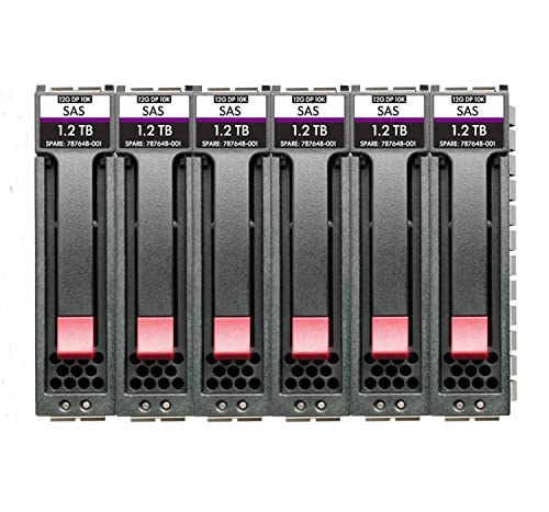 HPE MSA 3.6TB SAS 15K SFF 6pk HDD BDL HPE MSA 3.6TB SAS 15K SFF 6pk HDD BDL von HEWLETT PACKARD