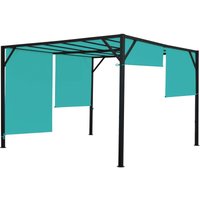 Neuwertig] Pergola Beja, Garten Pavillon Terrassenüberdachung, stabiles 6cm-Stahl-Gestell + Schiebedach türkis-blau 3x3m von HHG