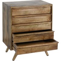 Neuwertig] Highboard HHG 195, Kommode Sideboard Schrank Schubladen Massiv-Holz Mango 81x65x43cm MVG-zertifiziert von HHG